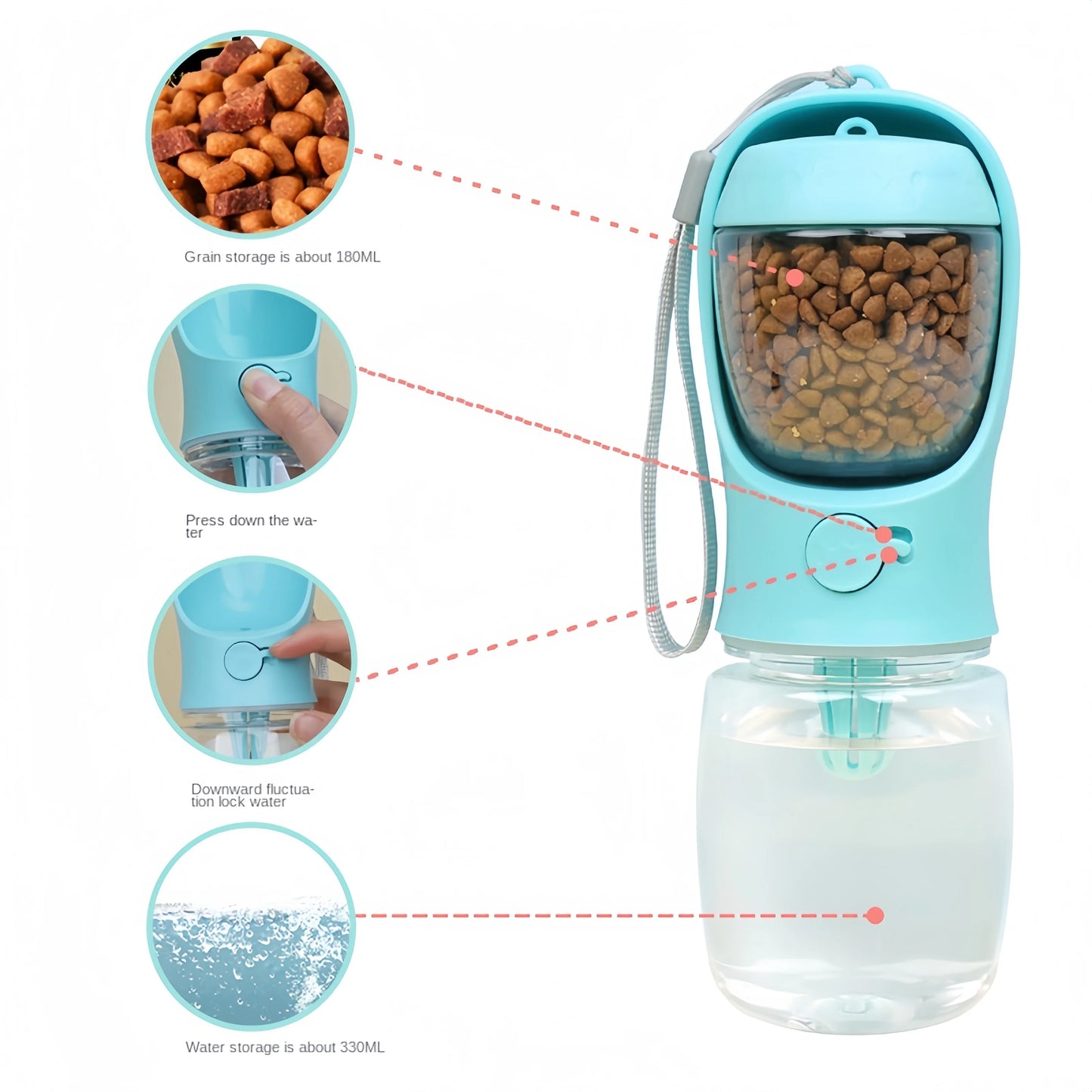 Portable Pet Feeding and Watering Supplies Portable Food Grade Material Dog Travel Pet Water Cup Bottle With Food Dispenser